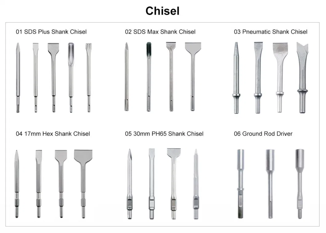 SDS Max Hammer Drill Bit 2 Flute 2 Cutter